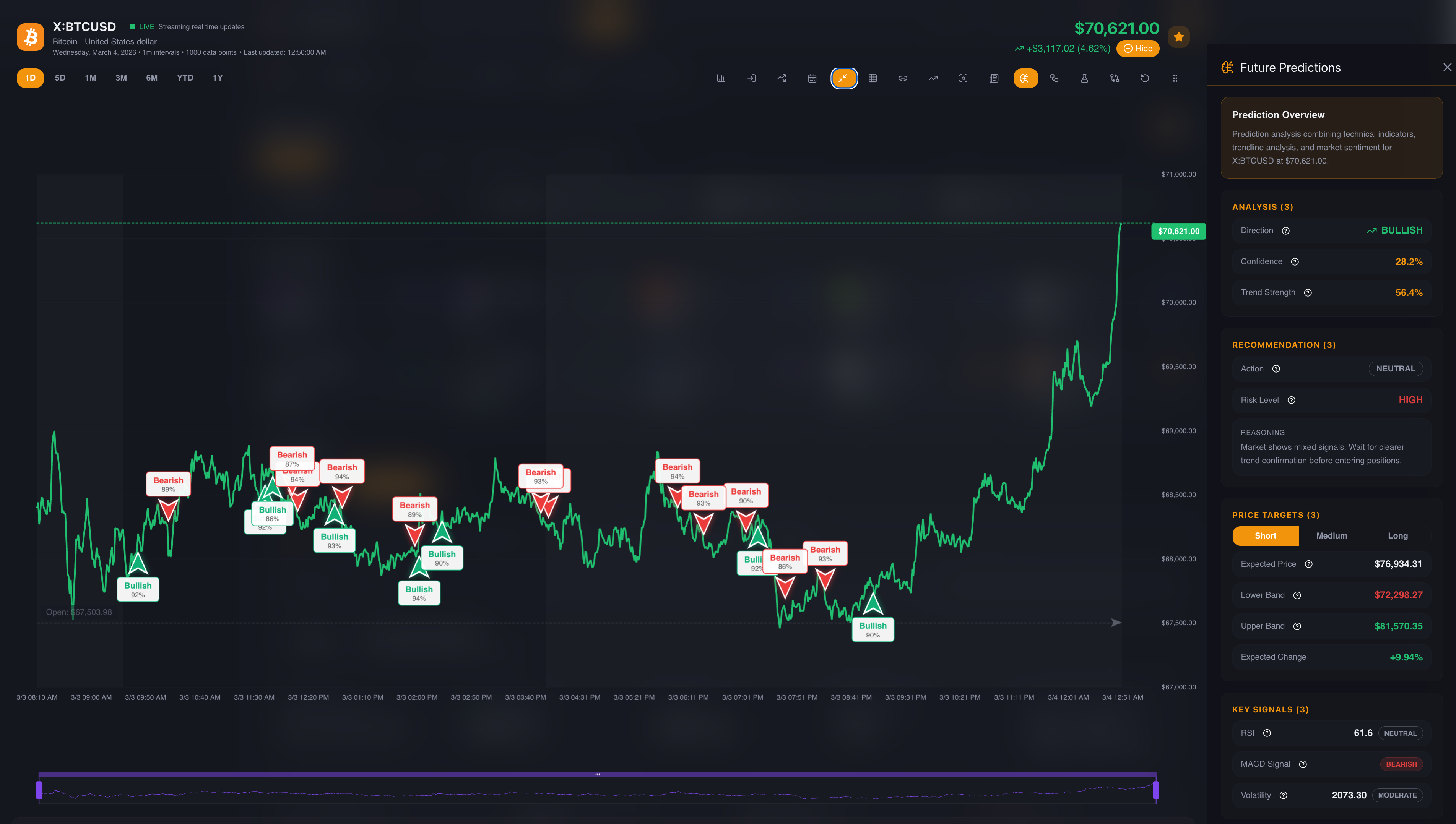 Screenshot 2026-03-04 at 12.50.04 AM.png